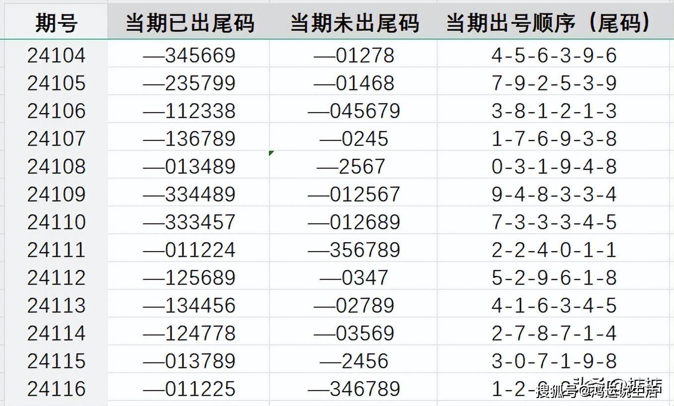 7777788888王中王传真,最佳精选解析说明_BT81.667