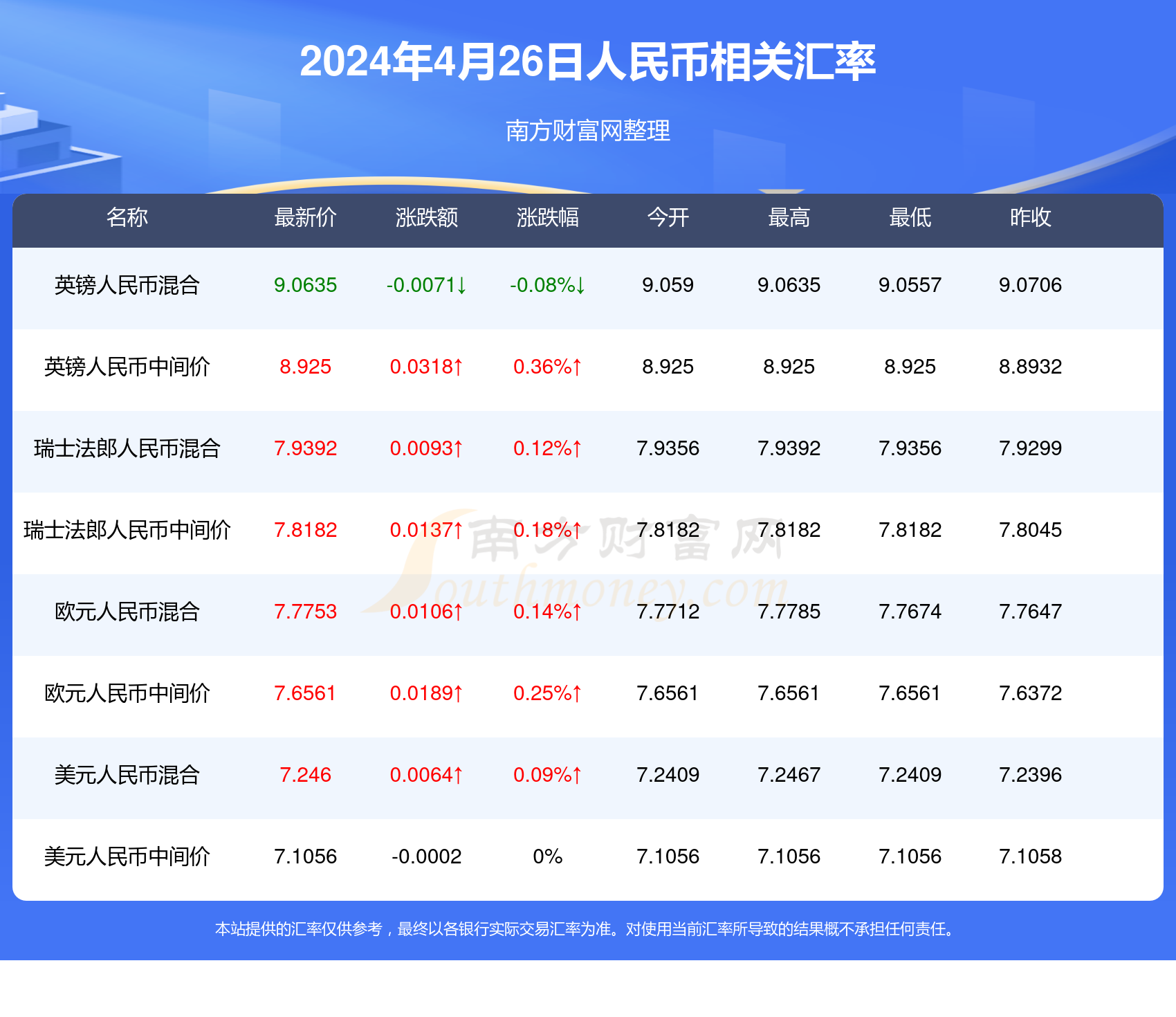 奥门天天开奖码结果2024澳门开奖记录4月9日,深层数据执行策略_XT72.244