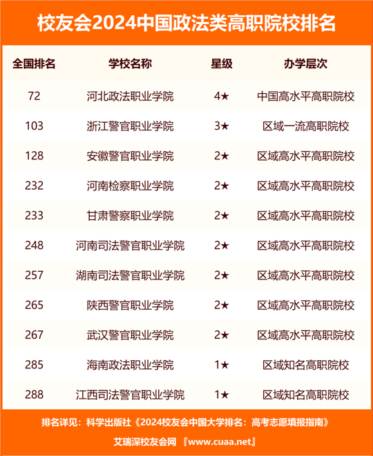 2024年新澳门天天彩开彩免费大全大,涵盖了广泛的解释落实方法_交互版135.887