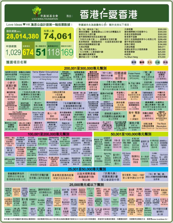 香港最准的资料免费公开150,全面理解执行计划_FHD版52.700