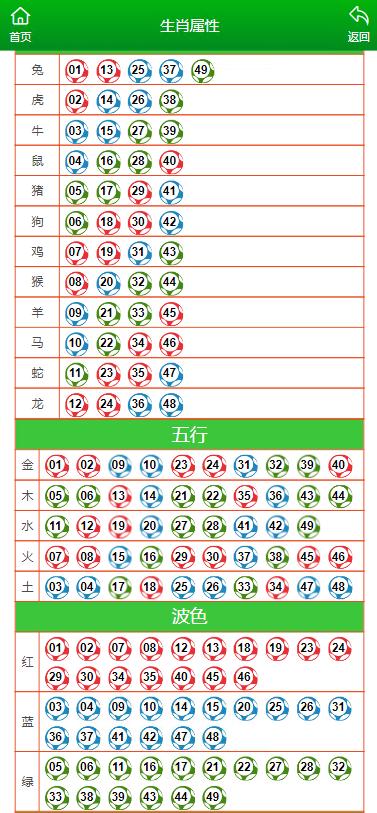 新澳门内部一码精准公开,动态说明解析_限定版28.198