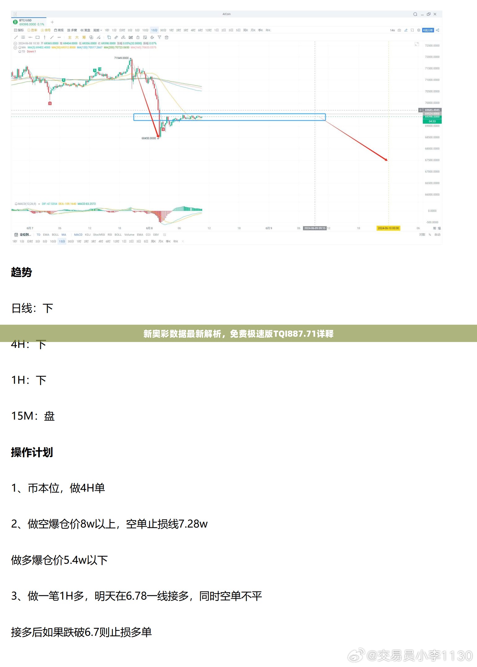 网页设计 第30页