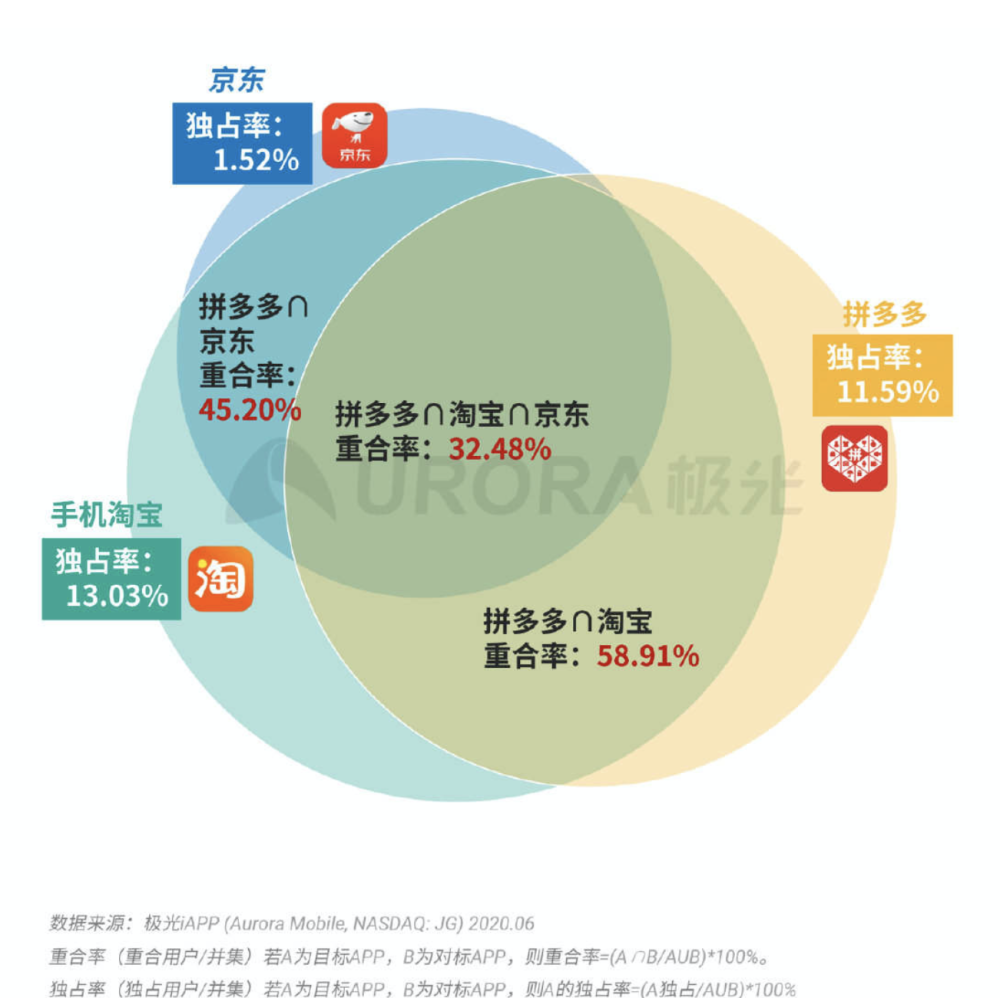 新澳精准资料,全面数据解释定义_限量版26.977