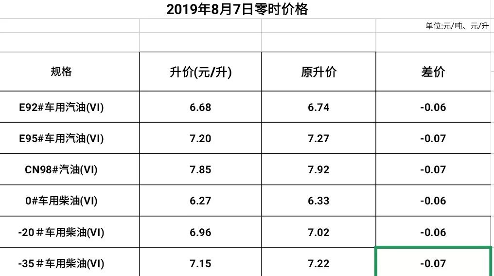 新澳门今晚开奖结果查询表,标准程序评估_SHD25.811