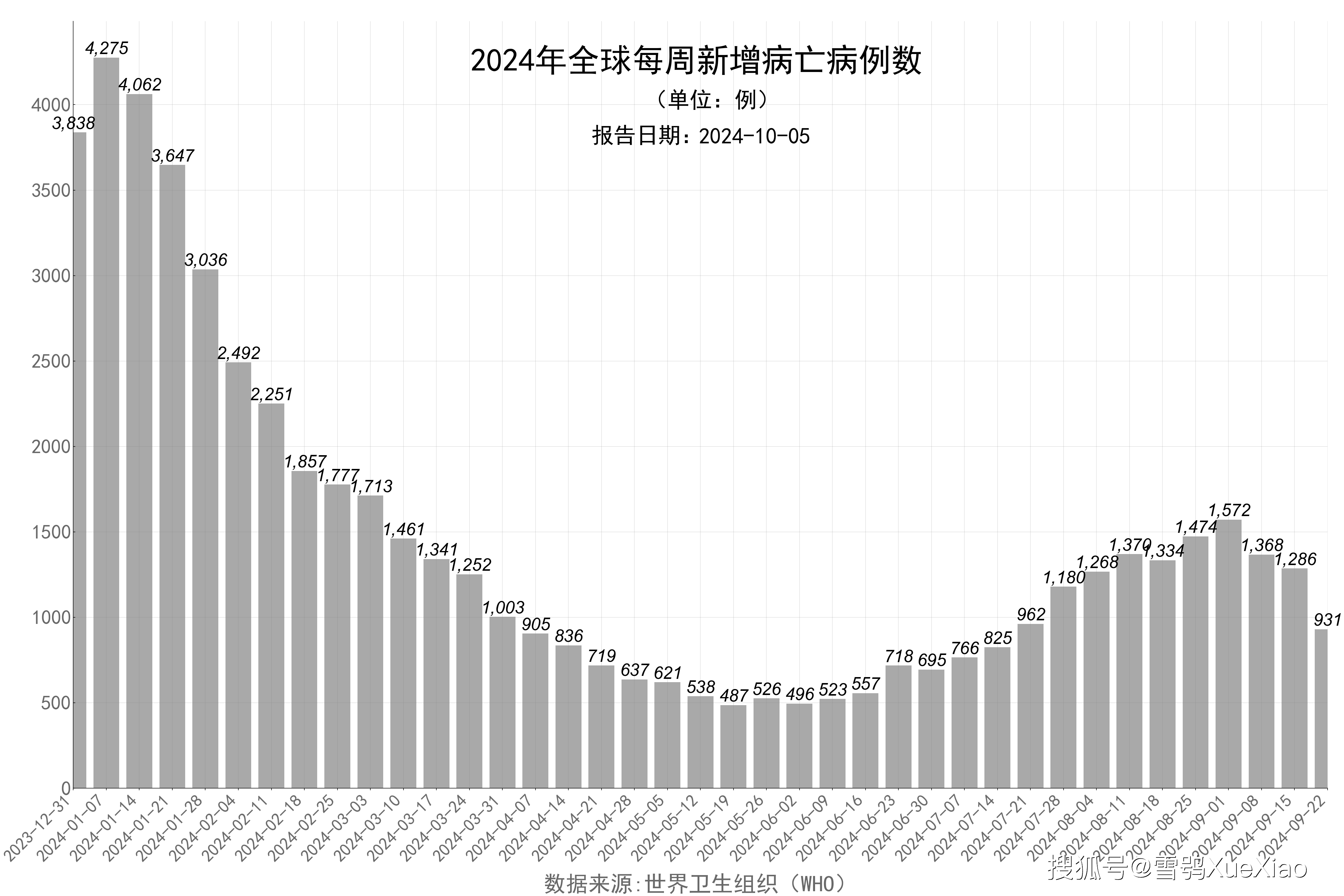 2024新奥历史开奖记录表一,资源策略实施_bundle64.767