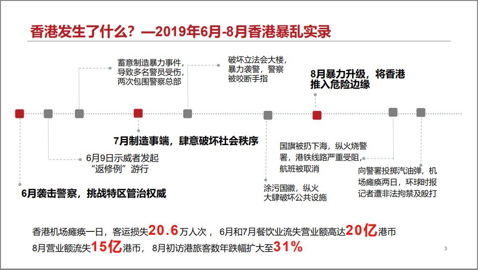 三期必出一期香港免费,深入应用数据执行_T21.337