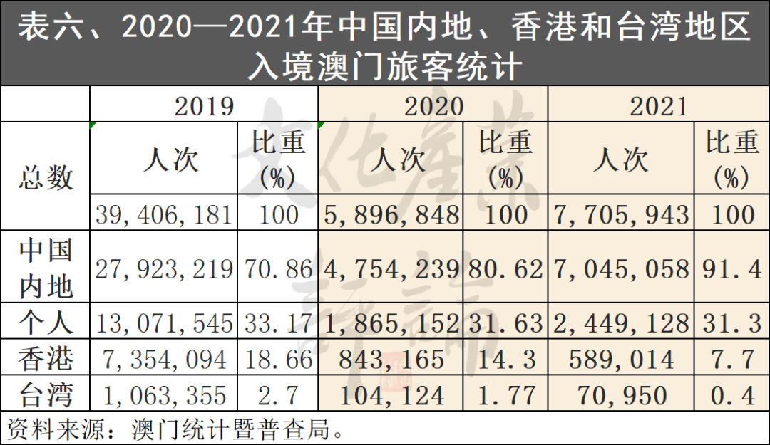 澳门一码一码100准确挂牌,数据驱动策略设计_KP61.856