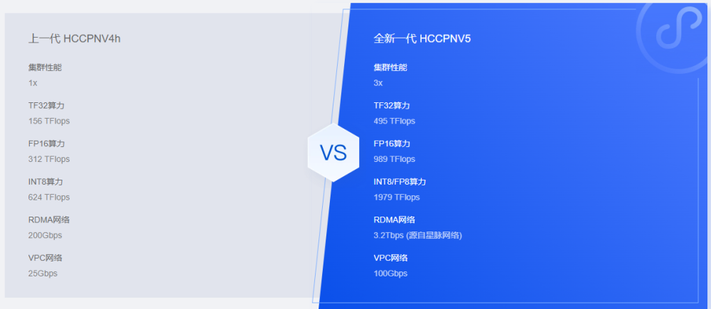 2024新澳免费资料图片,数据整合设计解析_苹果版82.976