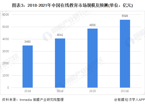 澳门一码一肖一特一中直播结果,实际数据说明_精英版66.247