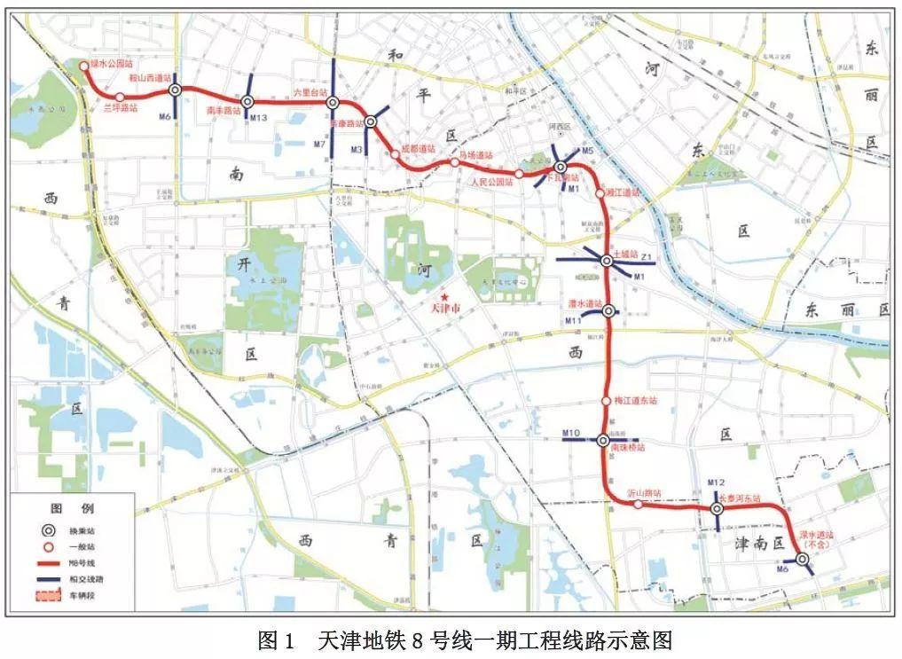 天津地铁8号线最新线路图，开启城市交通枢纽新篇章