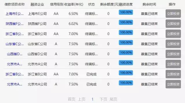 2024新奥精准资料免费大全078期,深入执行计划数据_ChromeOS99.102