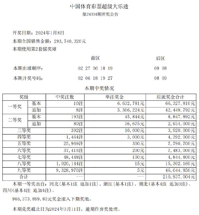 新奥彩294444cm,标准程序评估_app62.336