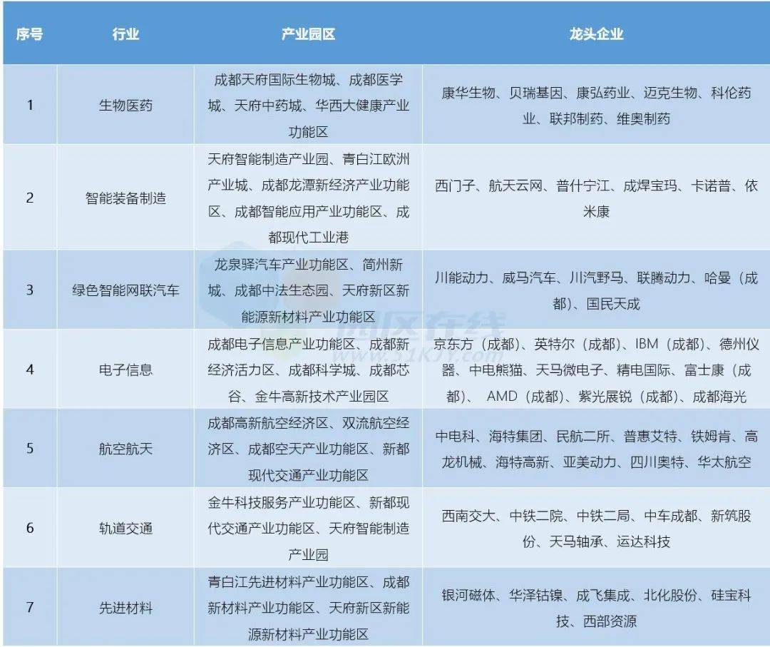 成都光电子技术招聘信息与行业趋势深度解析