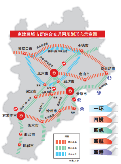 涿京一级路建设最新进展报告