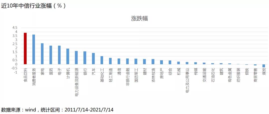 天弘沪深300指数基金最新动态及市场走势分析与展望报告发布