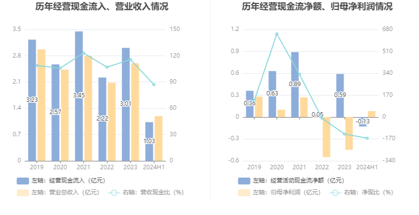 2024年新奥梅特免费资料大全,持久性执行策略_Linux41.817