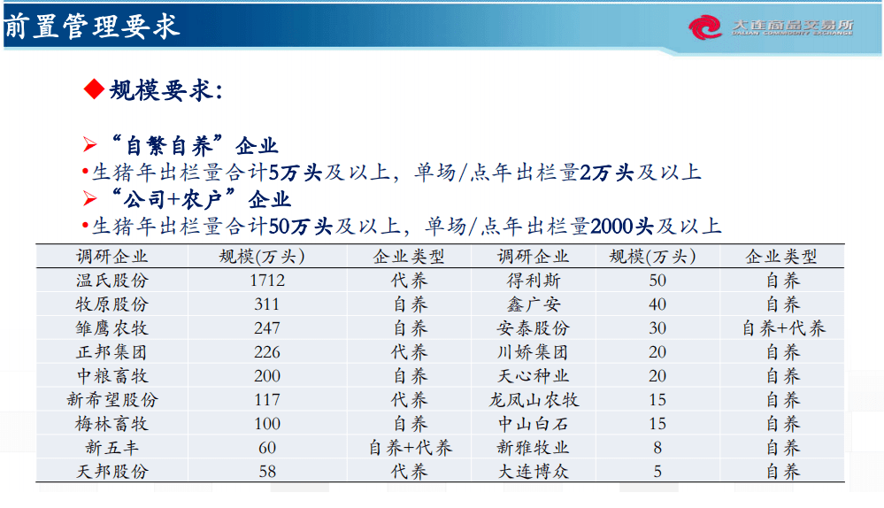 天盟丶阎王