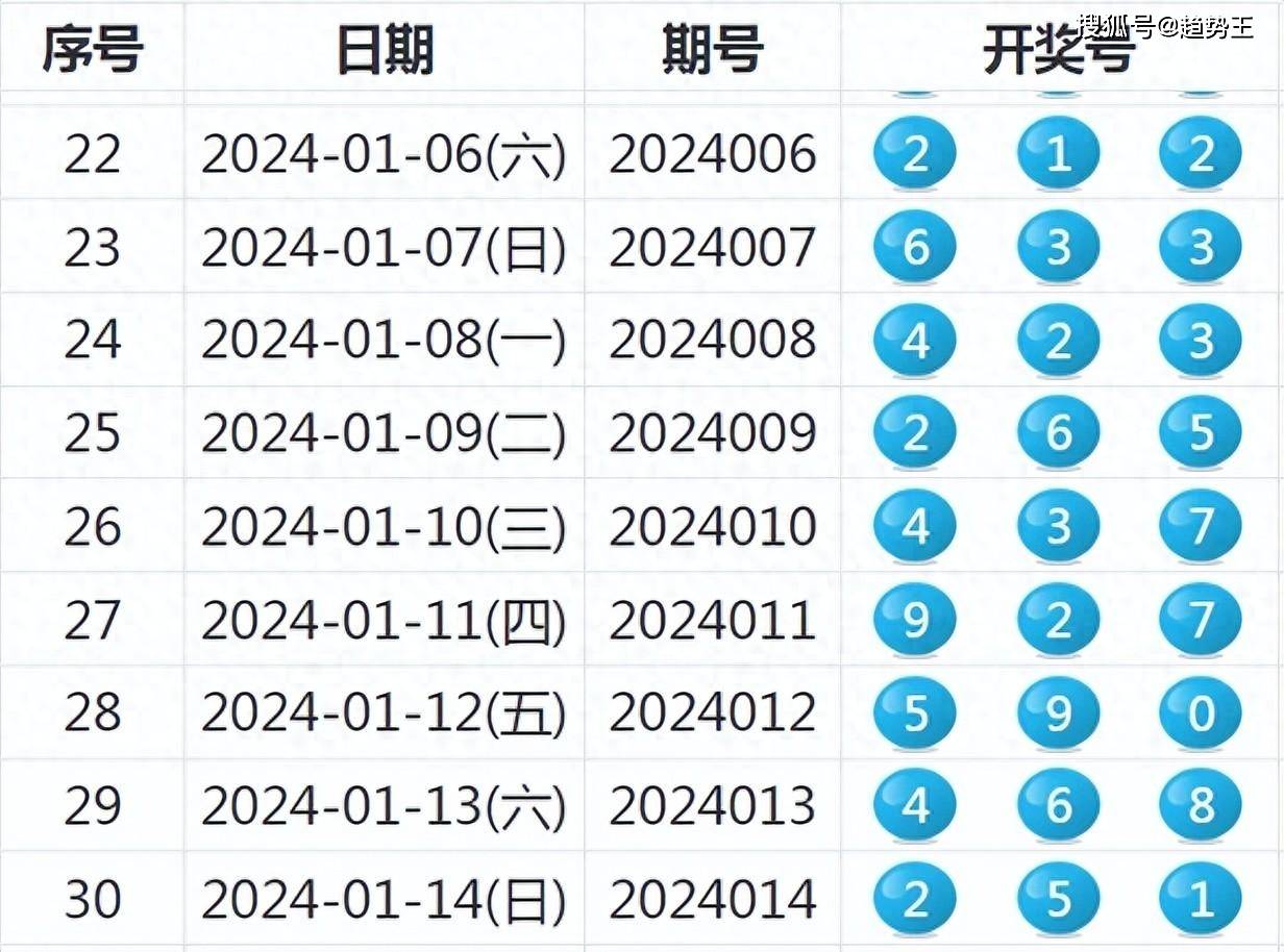 2024年11月21日 第52页