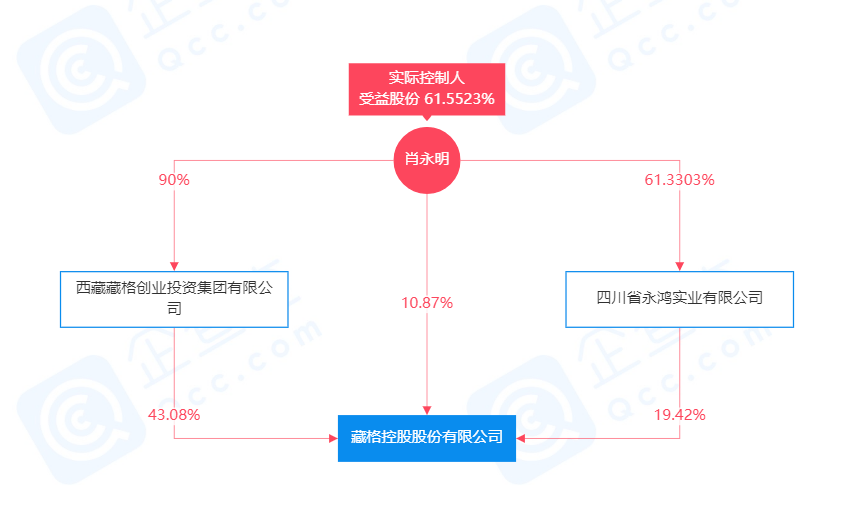 管家婆一码一肖澳门007期,可靠性策略解析_扩展版75.853