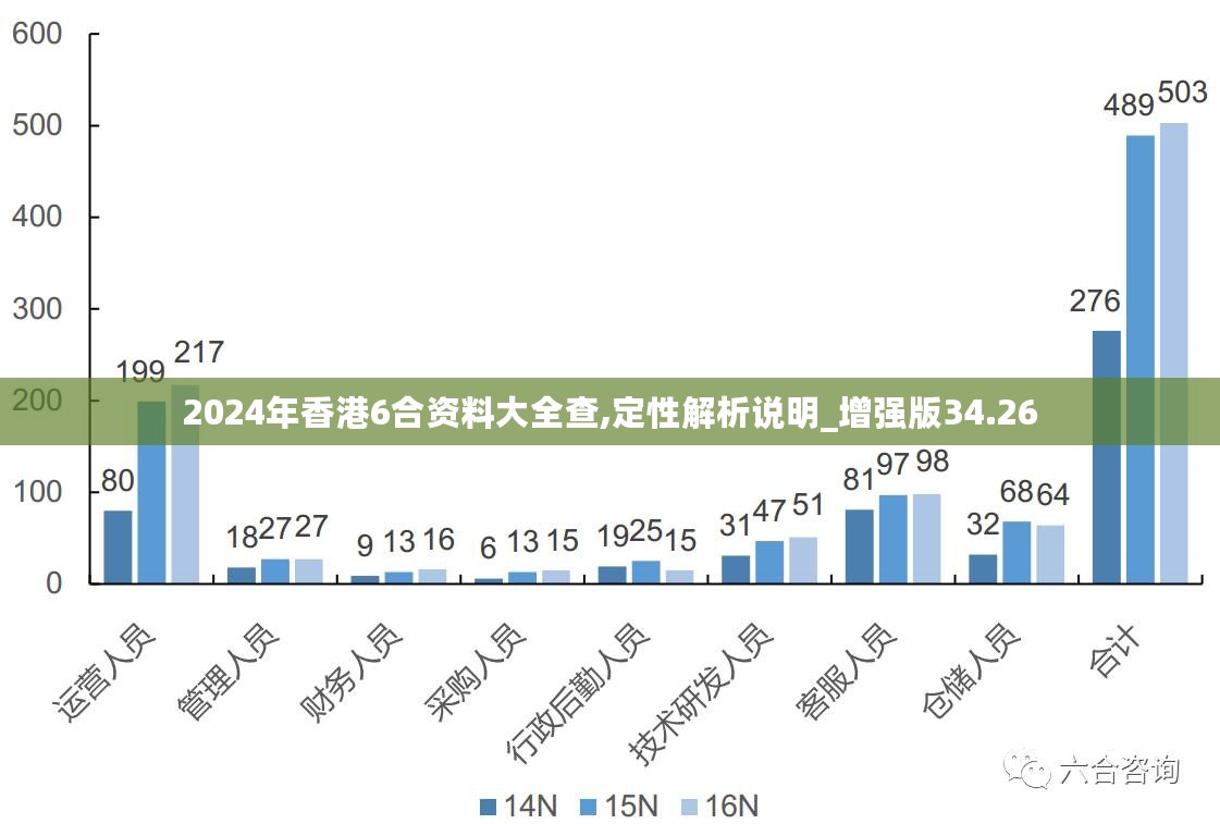 三期必出一期香港免费,深度策略应用数据_FHD版63.310