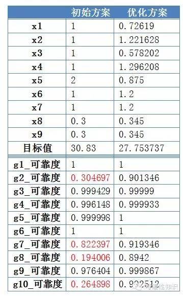 香港六开奖结果2024开奖记录查询,可靠设计策略解析_尊享版65.994