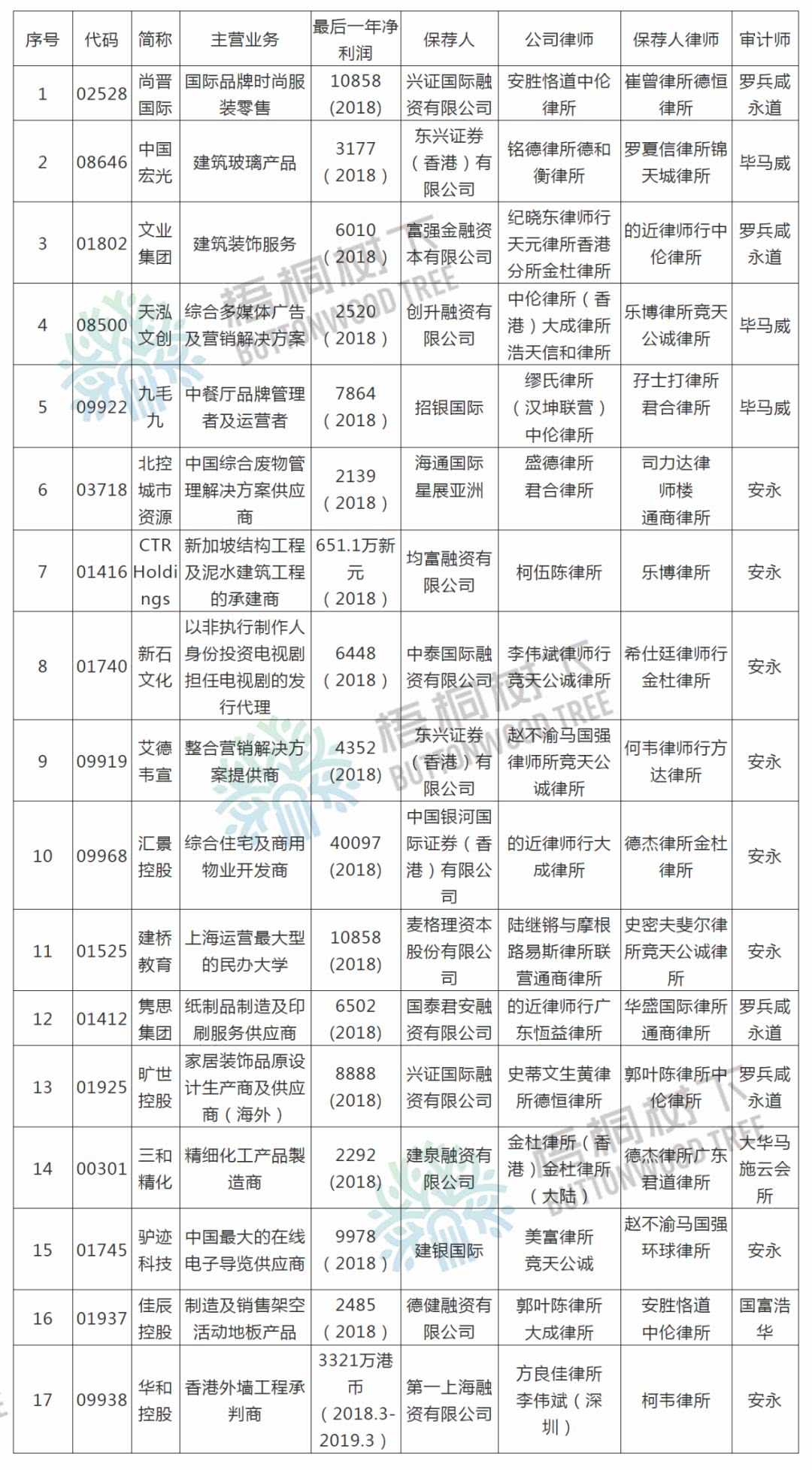 2024香港港六开奖记录,现象解答解释定义_增强版74.687