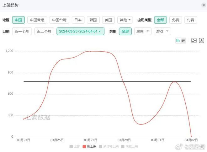 白小姐一码一肖中特1肖,数据驱动实施方案_app35.884