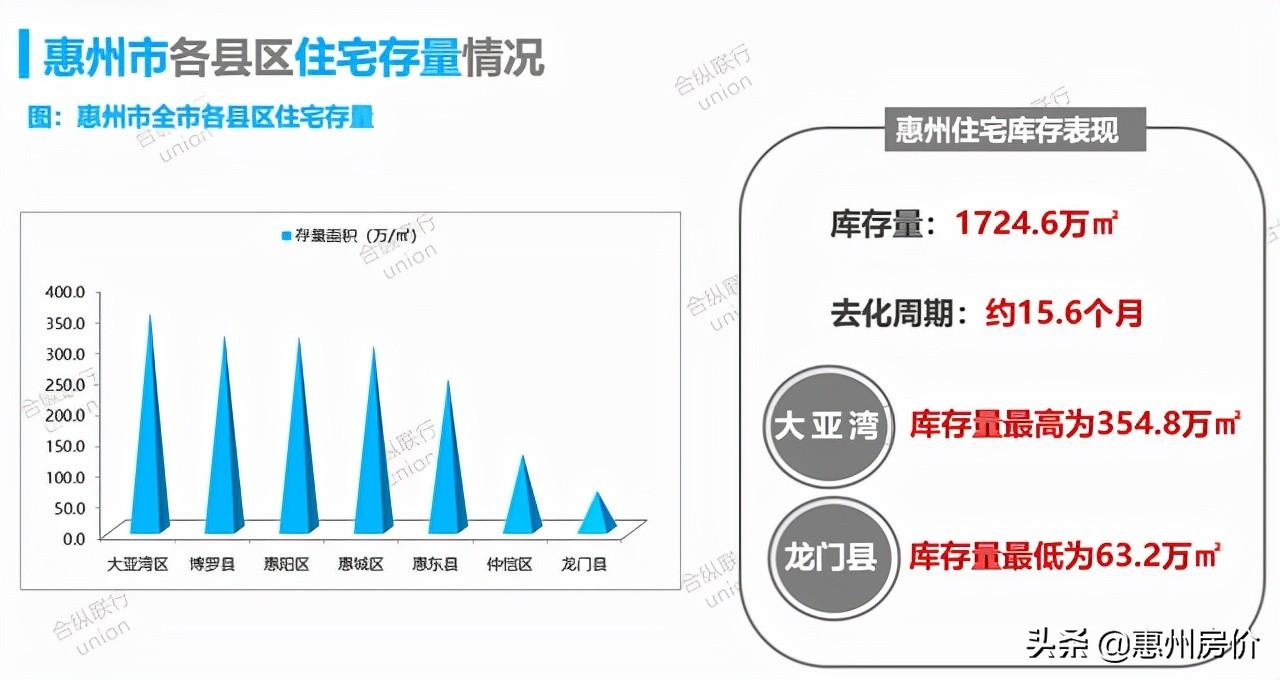 澳门最精准正最精准龙门客栈,统计解答解释定义_RemixOS38.914