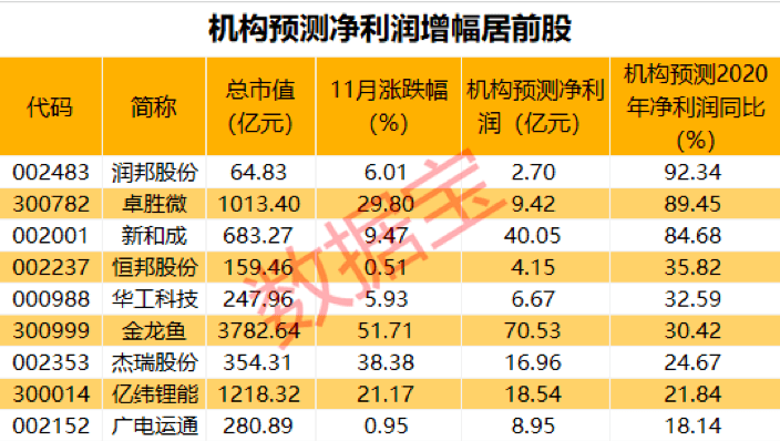 心应为你像死一样沉寂