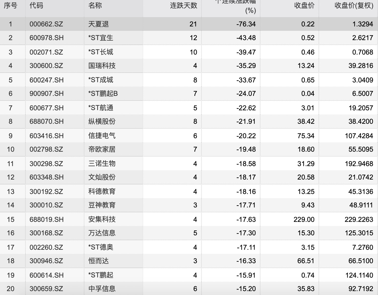 香港6合资料大全查,系统评估说明_LT30.76