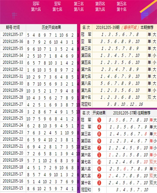 澳门王中王六码新澳门,定性说明评估_Q78.371