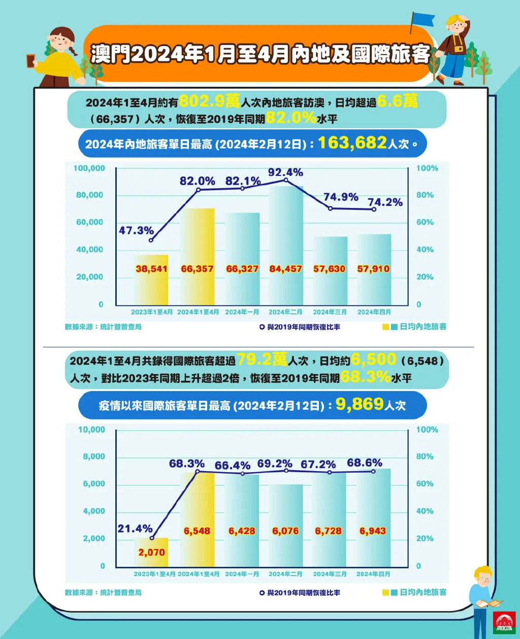 2024年新澳门传真,全面执行分析数据_Holo48.960