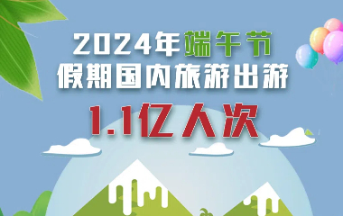 2024今晚香港开特马,全面应用分析数据_FHD18.403