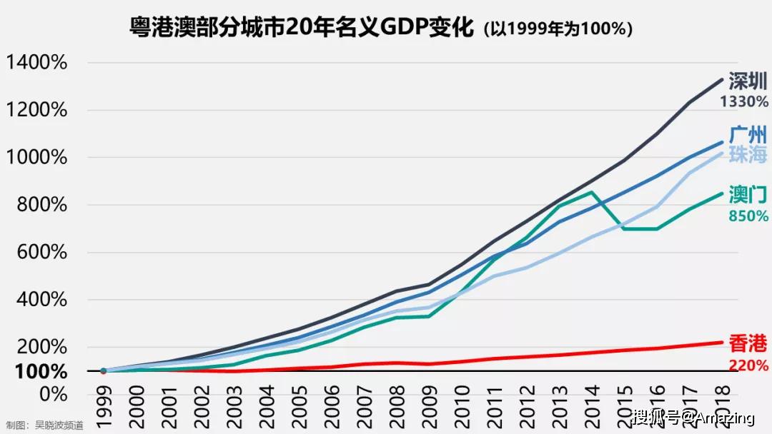 新澳门彩历史开奖记录走势图分析,最新动态方案_Hybrid83.668