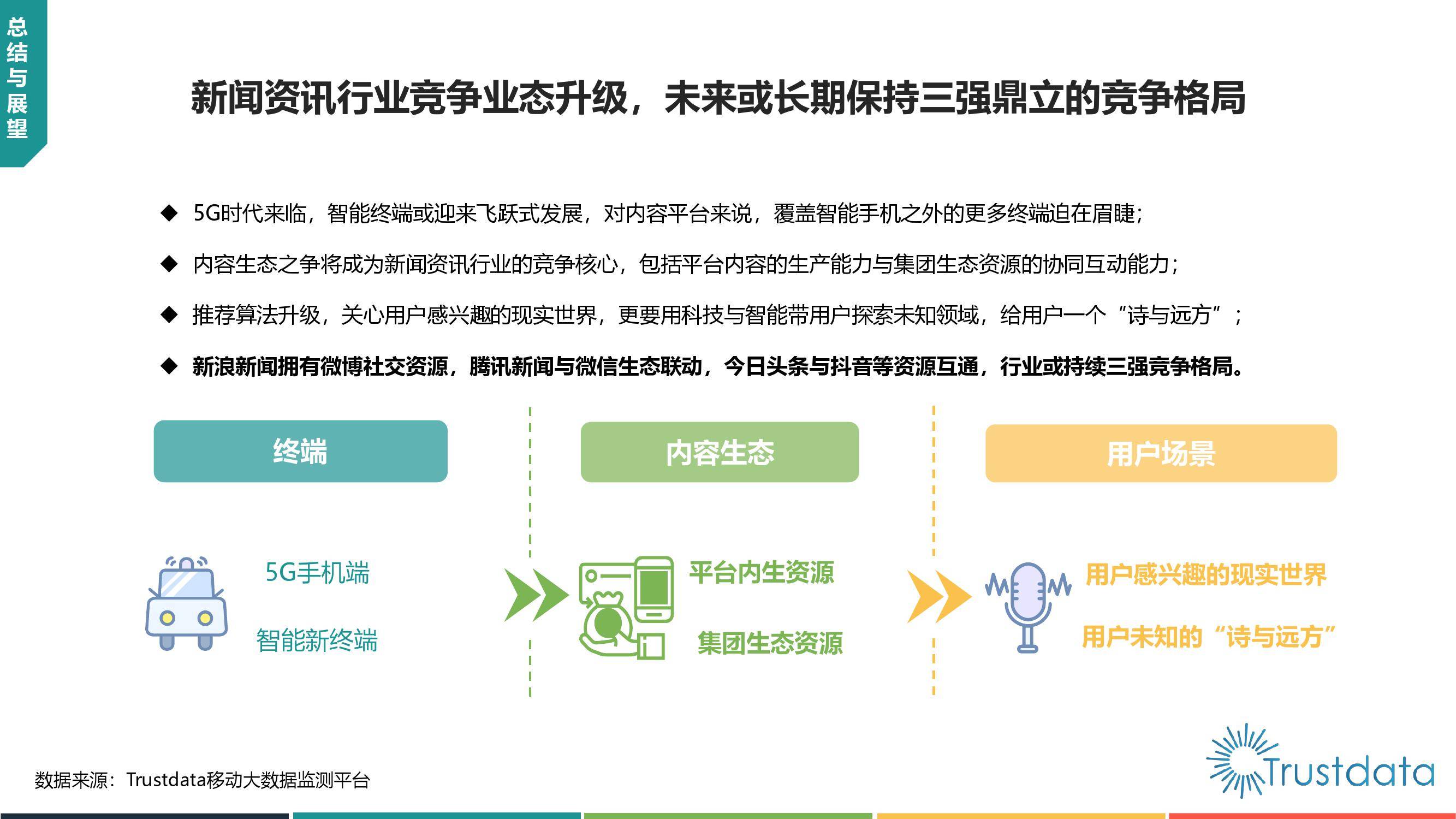 澳门正版资料免费大全新闻,深层数据设计解析_移动版15.624