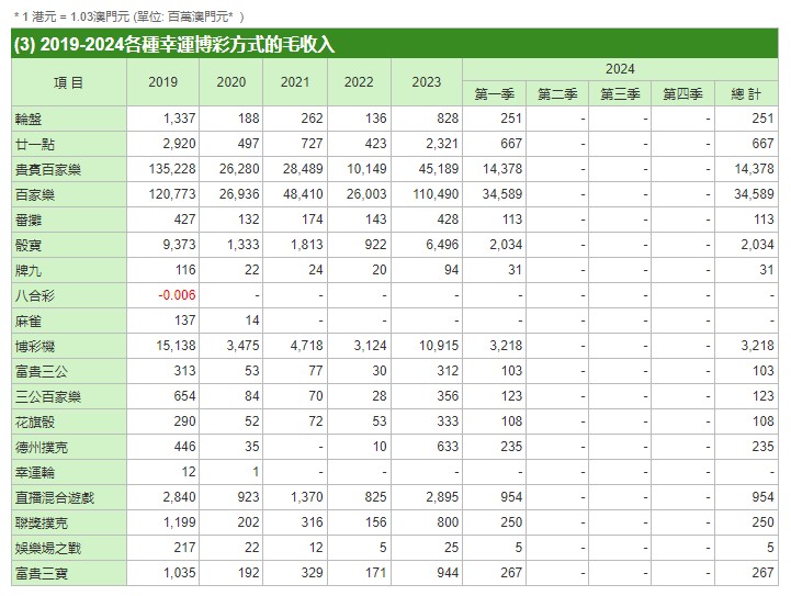 澳门精准一笑一码100,标准化实施程序分析_桌面版81.304