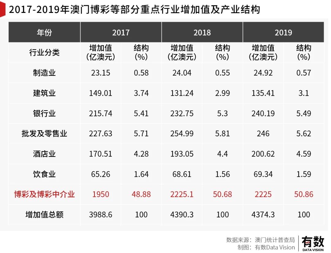 澳门最准最快的免费的,详细解读定义方案_FT49.792