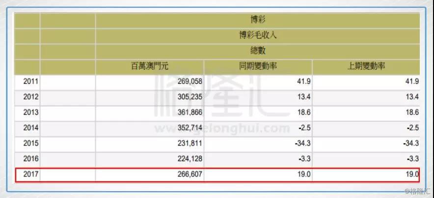 新澳门六开奖结果记录,数据导向实施_升级版74.268