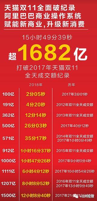 7777788888王中王开奖十记录网,正确解答落实_旗舰款28.314