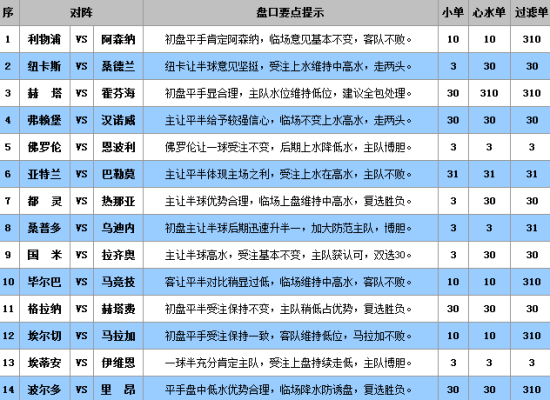 澳门王中王100%的资料三中三,数据驱动计划设计_pack99.764