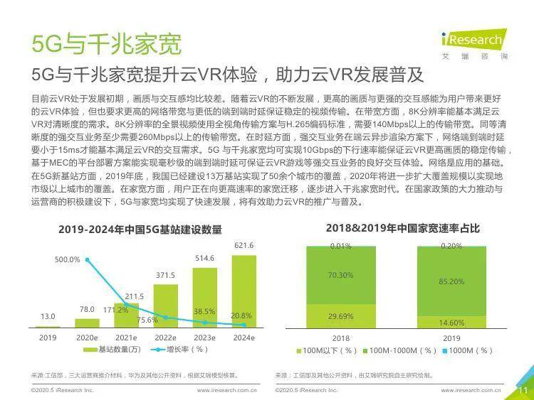 2024新澳免费资料大全,安全性方案解析_VR48.967