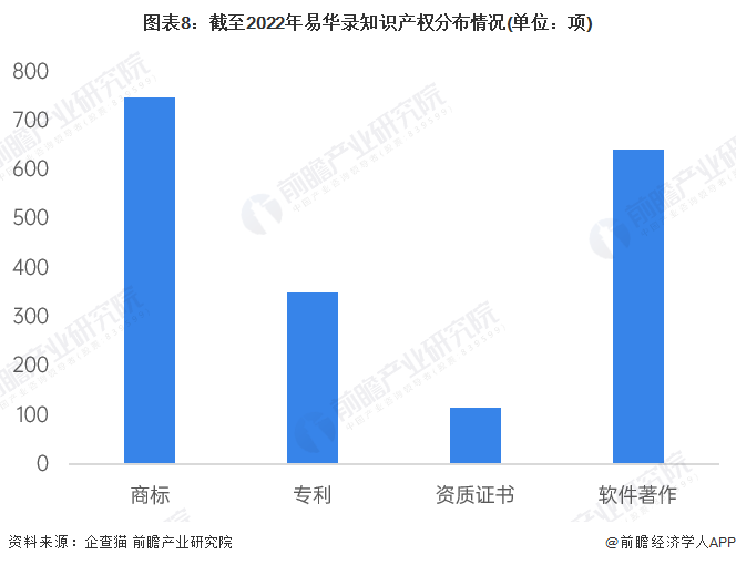 2024年澳门大全免费金锁匙,实地数据执行分析_策略版25.918