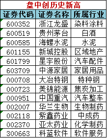 新澳门天天彩期期精准,实地调研解释定义_增强版96.252