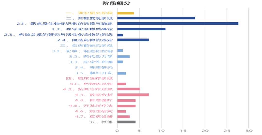 新门内部资料精准大全最新章节免费,全面实施数据分析_AP96.38.87