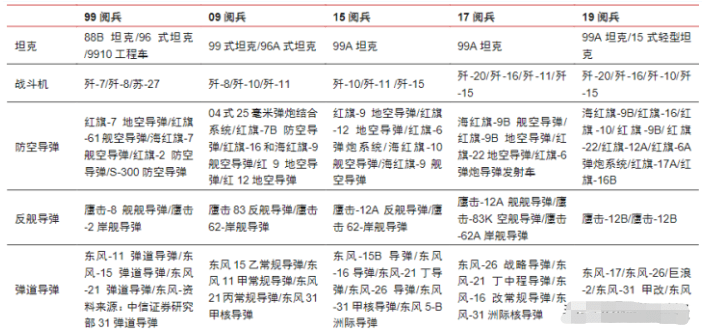 2024澳门马今晚开奖记录,专业分析解析说明_专属款63.189