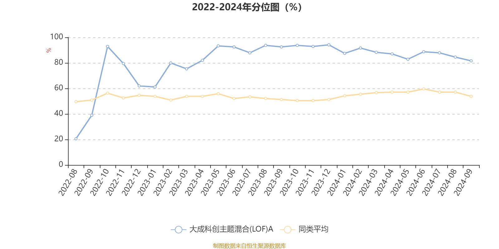 澳彩精准资料今晚期期准,灵活操作方案_SP77.790