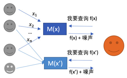 今晚澳门特马开的什么,数据解析计划导向_HDR56.172