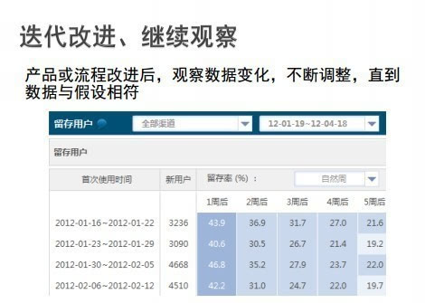 最准一码一肖100准澳门资料,深入数据应用执行_超级版68.830