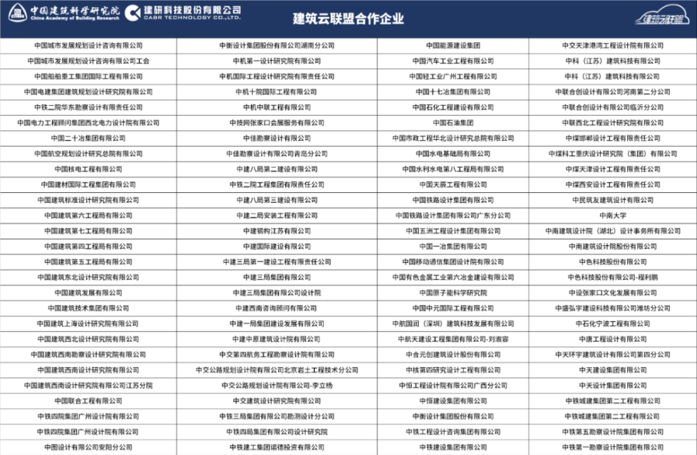 62669cc澳彩资料大全2020期,深层计划数据实施_领航版52.656