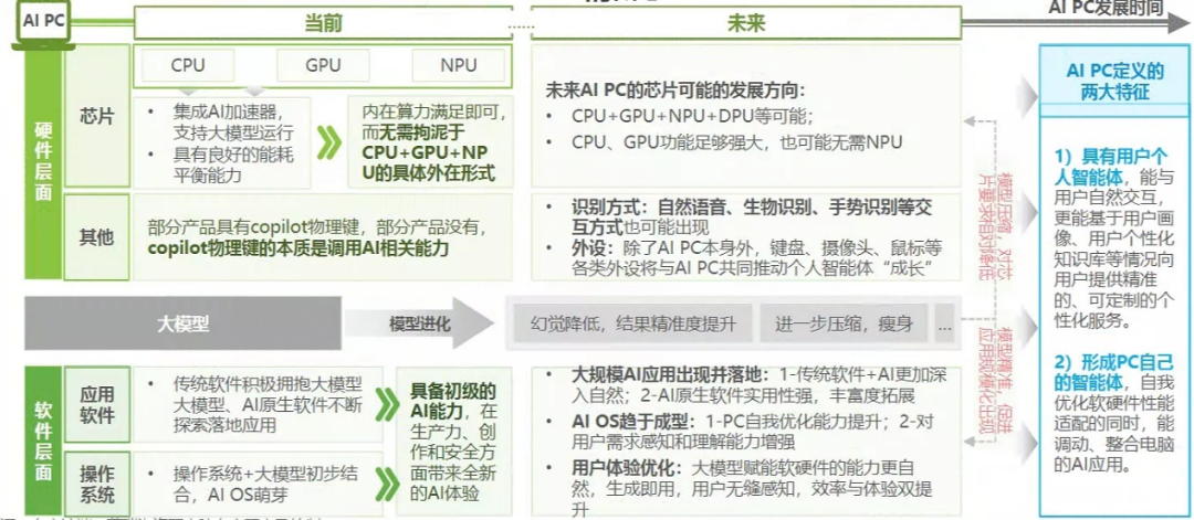 2024年资料免费大全,功能性操作方案制定_苹果79.676